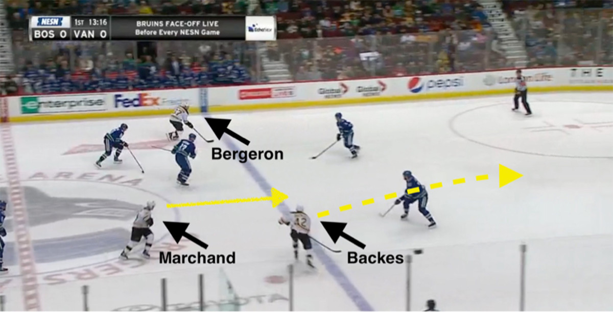 bruins-top-line-7.jpg